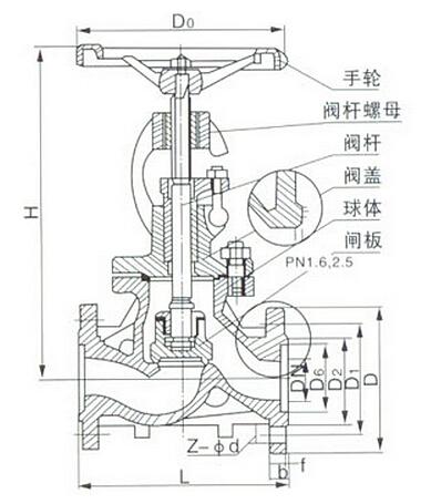 電動截止閥結(jié)構圖