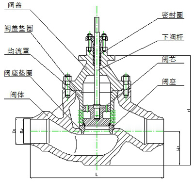 電動閘閥結(jié)構圖